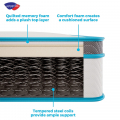 Mattress Factory Wholesale Queen King Twin Double Full SizeHealth Sleep Roll Up High Quality Foam Hotel Aussie Hcl Mattress